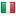 alphabet-italia.it hosted country